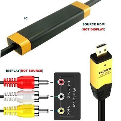 Mikro HDMI į 3 Rca laidas